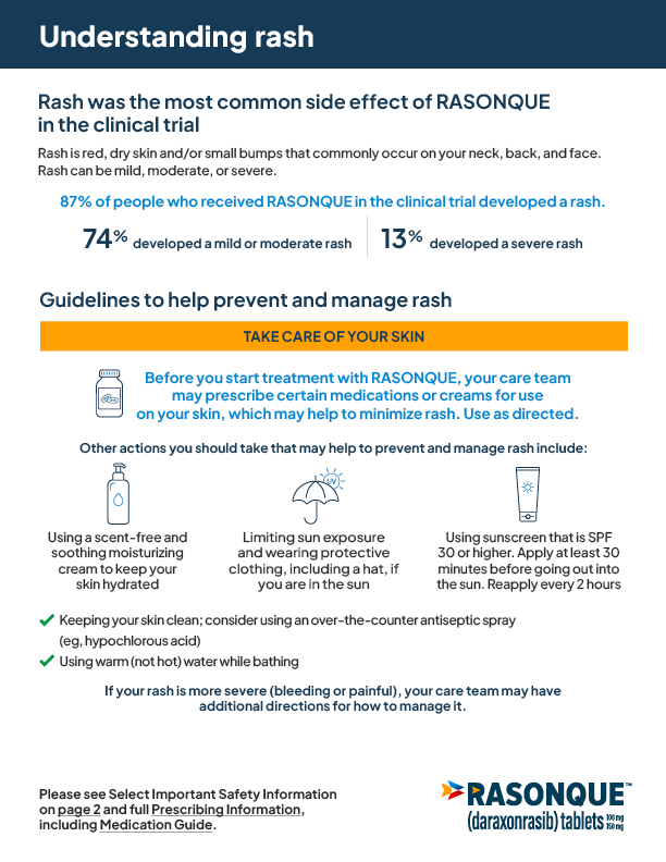 Rash Management Card cover